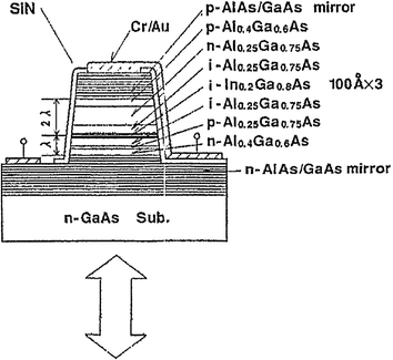 A340699_1_En_3_Fig28_HTML.gif