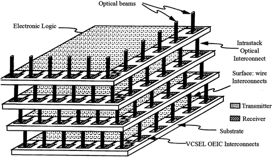 A340699_1_En_3_Fig2_HTML.gif