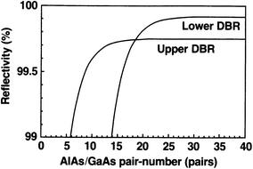 A340699_1_En_3_Fig39_HTML.gif