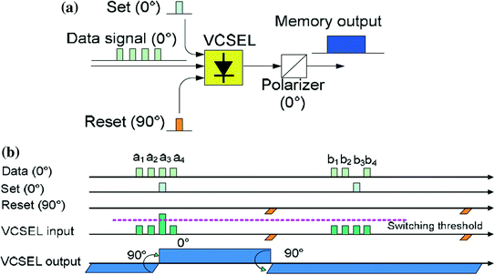 A340699_1_En_3_Fig45_HTML.gif