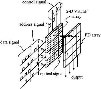 A340699_1_En_3_Fig49_HTML.gif