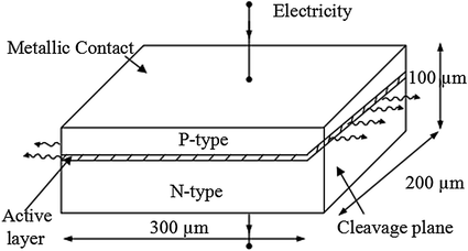 A340699_1_En_3_Fig7_HTML.gif