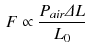 $$\begin{aligned} F \propto \frac{P_{air}\varDelta {L}}{L_0} \end{aligned}$$