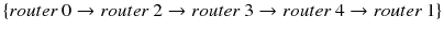 $$ \left\{ {router{\kern 1pt} {\kern 1pt} {\kern 1pt} {\kern 1pt} 0 \to router{\kern 1pt} {\kern 1pt} {\kern 1pt} {\kern 1pt} 2 \to router{\kern 1pt} {\kern 1pt} {\kern 1pt} {\kern 1pt} 3 \to router{\kern 1pt} {\kern 1pt} {\kern 1pt} {\kern 1pt} 4 \to router{\kern 1pt} {\kern 1pt} {\kern 1pt} {\kern 1pt} 1} \right\} $$