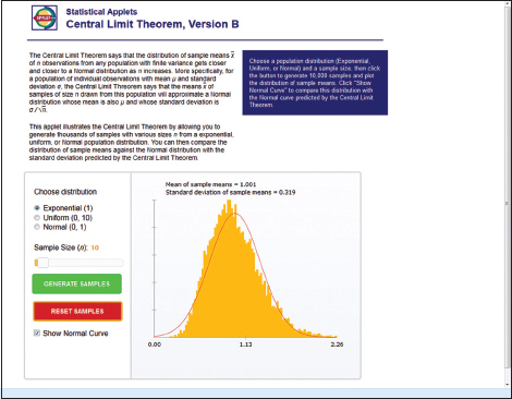 Figure 5.9 shows that an applet can be used to show various distributions of randomly generated data using varied sample sizes.