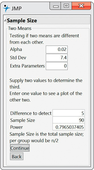 Figure 7.19 shows the following input for the JMP program: Alpha: 0.02 Standard Deviation: 7.4 Extra Parameters: 0 Difference to detect: 5 Sample Size: 90 Power: 0.7965037405