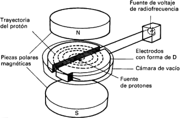 Imagen