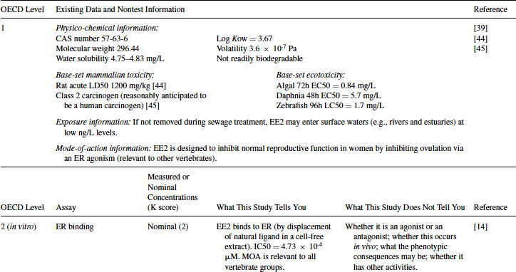 Table012-1