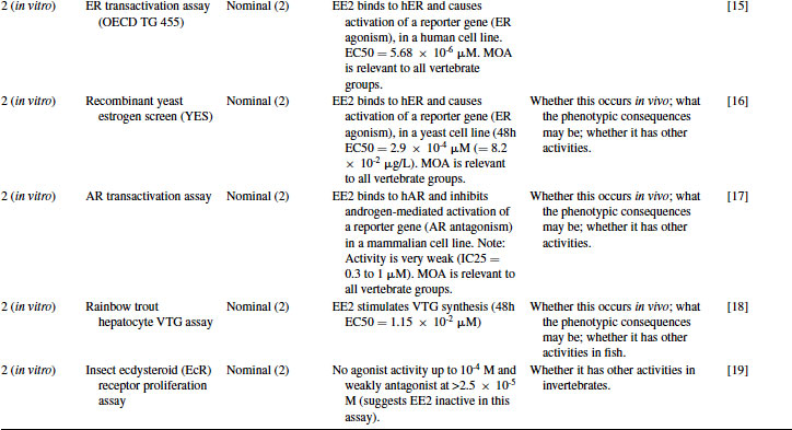 Table012-1