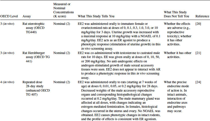 Table012-1