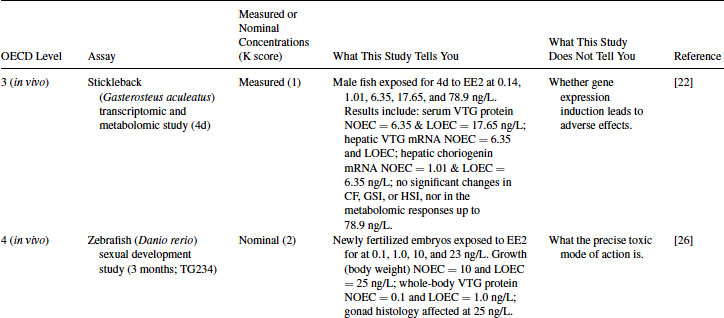 Table012-1