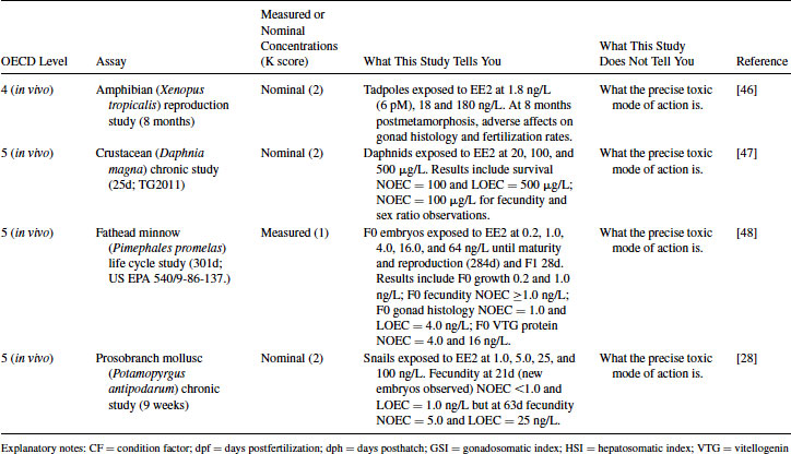 Table012-1