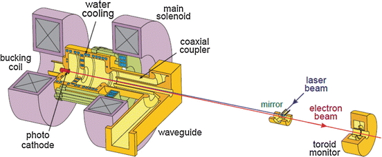 A319817_1_En_10_Fig10_HTML.gif