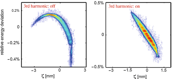 A319817_1_En_10_Fig12_HTML.gif