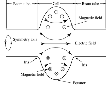 A319817_1_En_13_Fig1_HTML.gif