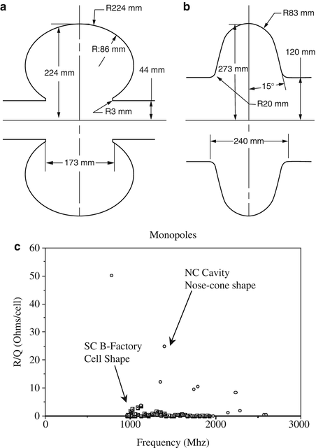 A319817_1_En_13_Fig2_HTML.gif