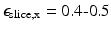 $$\epsilon _{\mathrm{slice,x}} = 0.4\text{-}0.5$$