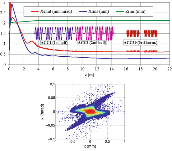 A319817_1_En_15_Fig2_HTML.gif