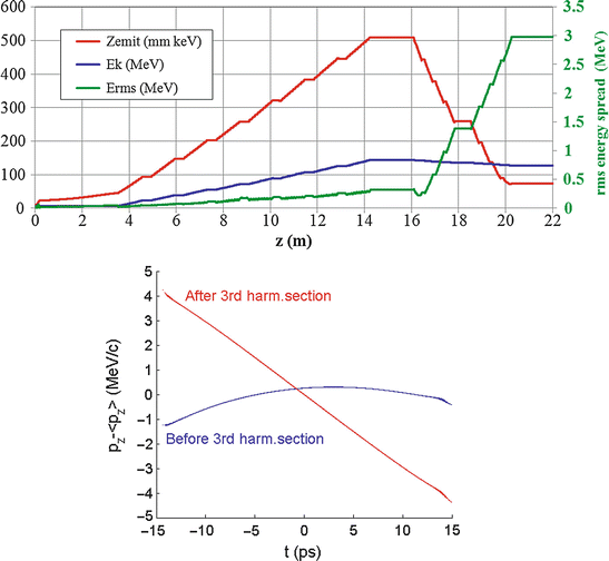 A319817_1_En_15_Fig3_HTML.gif