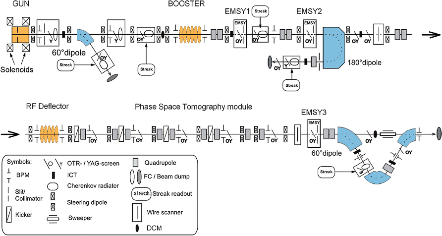 A319817_1_En_15_Fig7_HTML.gif