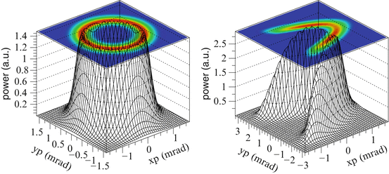 A319817_1_En_16_Fig21_HTML.gif