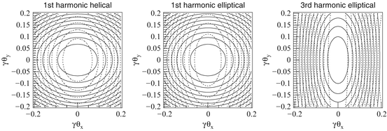 A319817_1_En_16_Fig9_HTML.gif