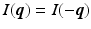 $$I(\boldsymbol{q}) = I(-\boldsymbol{q})$$