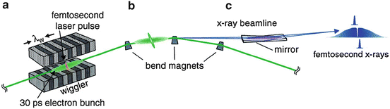 A319817_1_En_50_Fig3_HTML.gif