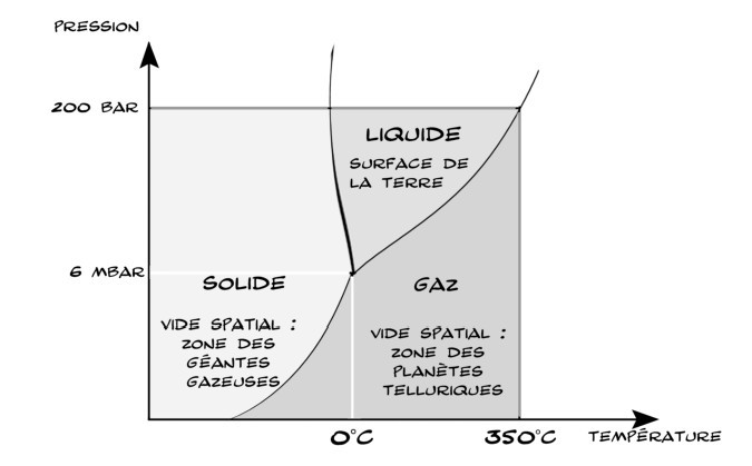 CL_FdS_Boqueho_03-2Fig1.eps