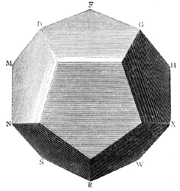 A dodecahedron, where the objective is to trace the edges so you visit each vertex exactly once. The illustration is taken from Récréations Mathématiques, vol 2 (Lucas, 1896, p. 205).