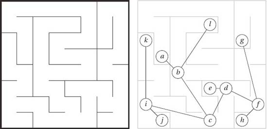 A tree, drawn as a maze and as a more conventional graph diagram, superimposed on the maze