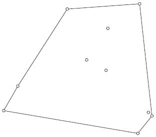 A set of points and their convex hull