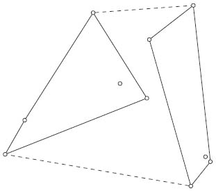 Combining two smaller convex hull by finding upper and lower common tangents (dashed)