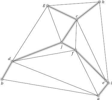 A Euclidean graph and its minimum spanning tree (highlighted)