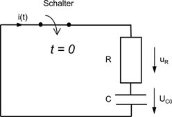 Diagramm eines RC-Stromkreis, mit Widerstand R, Kapazität C sowie einem Schalter, der den Stromkreis unterbricht, beim Entladevorgang.