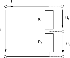 Zwei in Reihe geschaltete Widerstände R1 und R2 mit dazugehörigen Teilspannungen U1 und U2 teilen die Spannung U. Daran angrenzend stellen sich gestrichelte Anschlüsse dar.