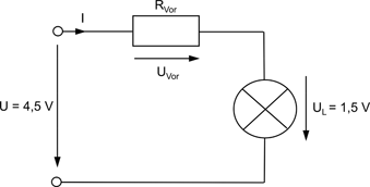 Ein in Reihe geschalteter Vorwiderstand Rvor mit angeklemmter Lampe als Verbraucher. Daran schließt sich eine Klemmenspannung von U gleich 4,5 Volt an.