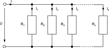 Ein Stromkreis mehrfach getrennt von parallel angeordneten Widerständen R1 bis Rn mit dazu anschließenden Teilströmen I1 bis In.