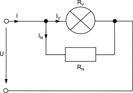 Stromkreisverlauf spaltet sich im Knoten in den Verbraucherstrom Iv mit einem Verbraucherwiderstand Rv und den Nebenwiderstandsstrom In mit einem Nebenwiderstand Rn und verbinden sich anschließend in einem Knoten wieder.