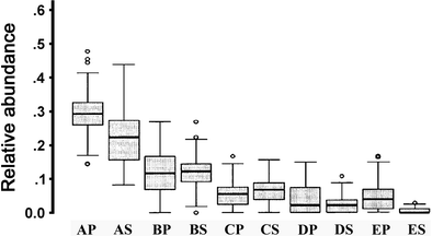 A367620_1_En_11_Fig1_HTML.gif