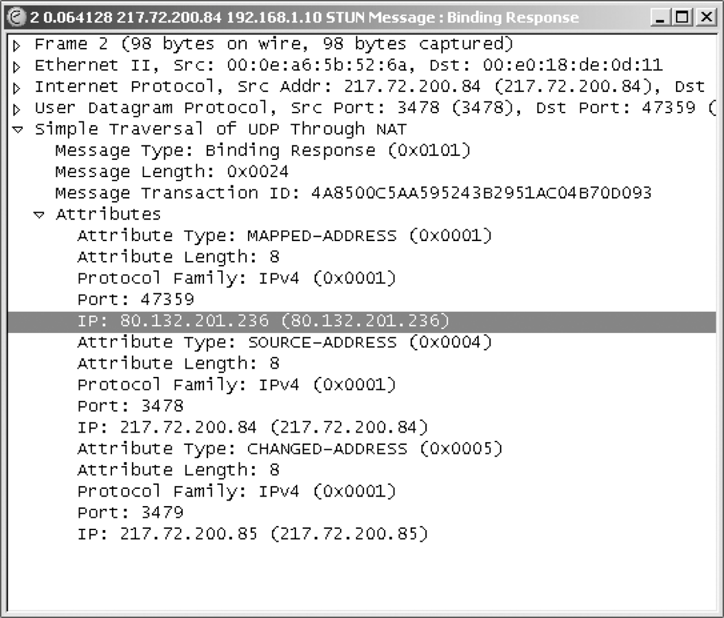 Die STUN-Antwort enthält unter anderem die offizielle IP-Adresse.