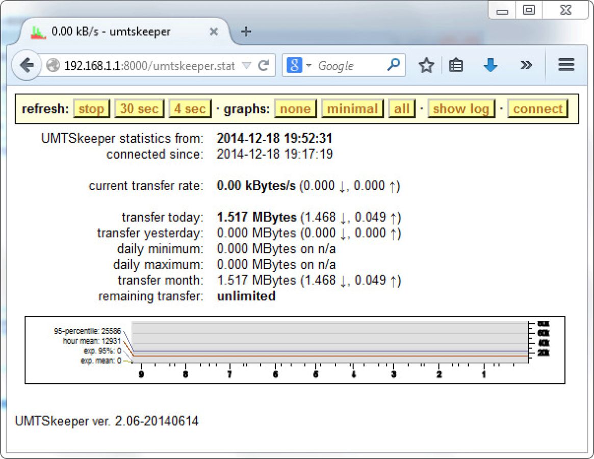 Mit UMTSkeeper wird die Verbindung transparent.