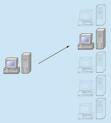 Unicast ist die Kommunikation »eins zu eins«.