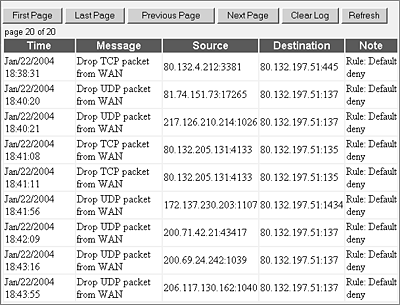 Fünf Minuten Firewall-Log mit neun geblockten Paketen