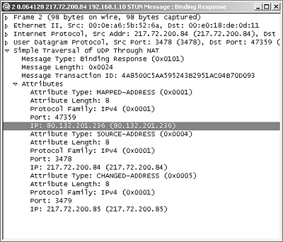 Die STUN-Antwort enthält unter anderem die offizielle IP-Adresse.