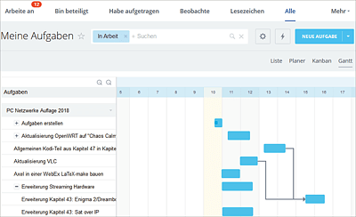 Aufgabenverwaltung in der Cloud