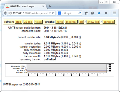 Mit UMTSkeeper wird die Verbindung transparent.