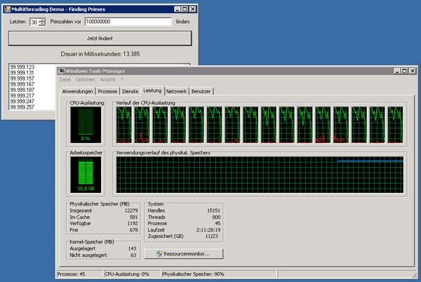 Dank der Task Parallel Library von .NET Framework 4.0 nutzen Sie die zur Verfügung stehende Leistung eines modernen Multicore-/Multiprozessorsystems voll aus. Geschwindigkeitssteigerungen bestimmter Algorithmen um den Faktor 5-10 sind so keine Ausnahme – in diesem Fall waren es 13,5 Sekunden im Vergleich zu 58 Sekunden zur Single-Threading-Version, immerhin fast Faktor 4,5.