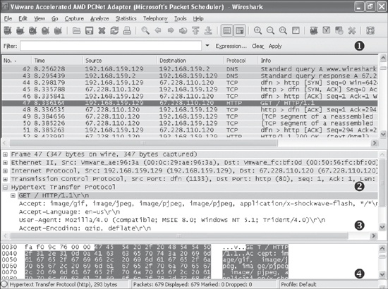 Wireshark DNS and HTTP example