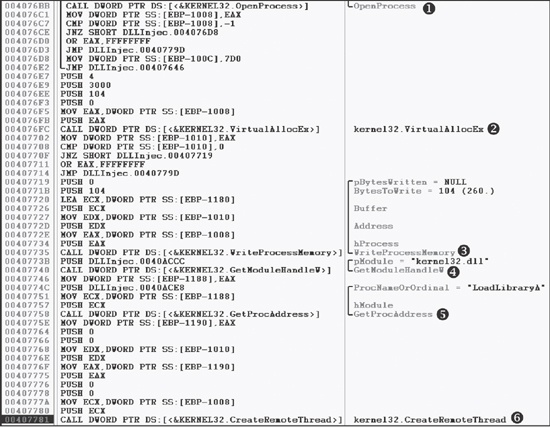 DLL injection debugger view